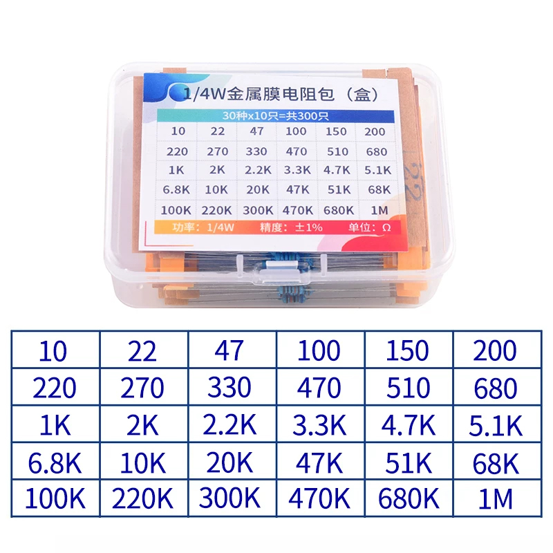 1/4W Metal Film Resistor Assor - Resistor Kit 1 4W review and price