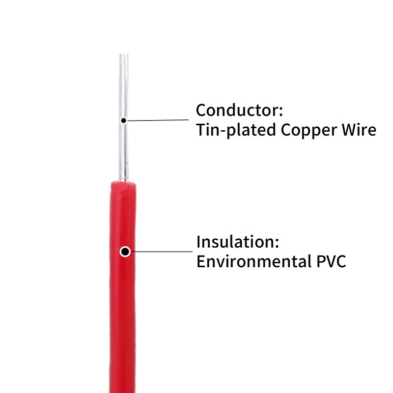 5/20M Single Core Copper Wire  - Diy Electronics Music review and price