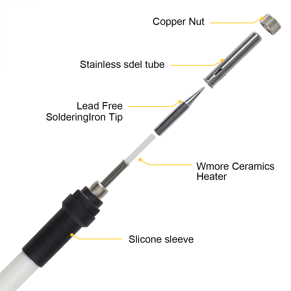60W Soldering Iron Electric 22 - Diy Electronics Bench review and price