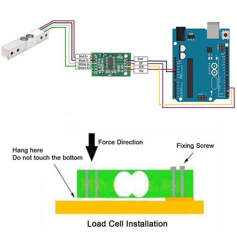 【PUBLICITY】4 Sets Digital Load - Diy Electronics Load Cell review and price